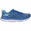 Skechers Go Run Razor Excess 2 Blue 172035/BLU Women's 1 Skechers Go Run Razor Excess 2 Blue 172035/BLU Women's -Skechers store a0a0716debf7407cad63f28771d2a513 1080x