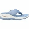 Skechers Arch Fit Sunshine-My Life Blue 163312/BLU Women's -Skechers store f0797dadf7834864bafa87e83aa2aa29 2e556f06 ddc3 4e6c aa20 59c5557ecfbd 1080x